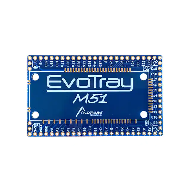EVOTRAY Alorium Technology